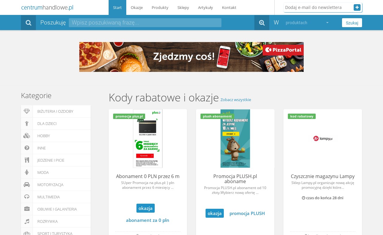 CentrumHandlowe.pl